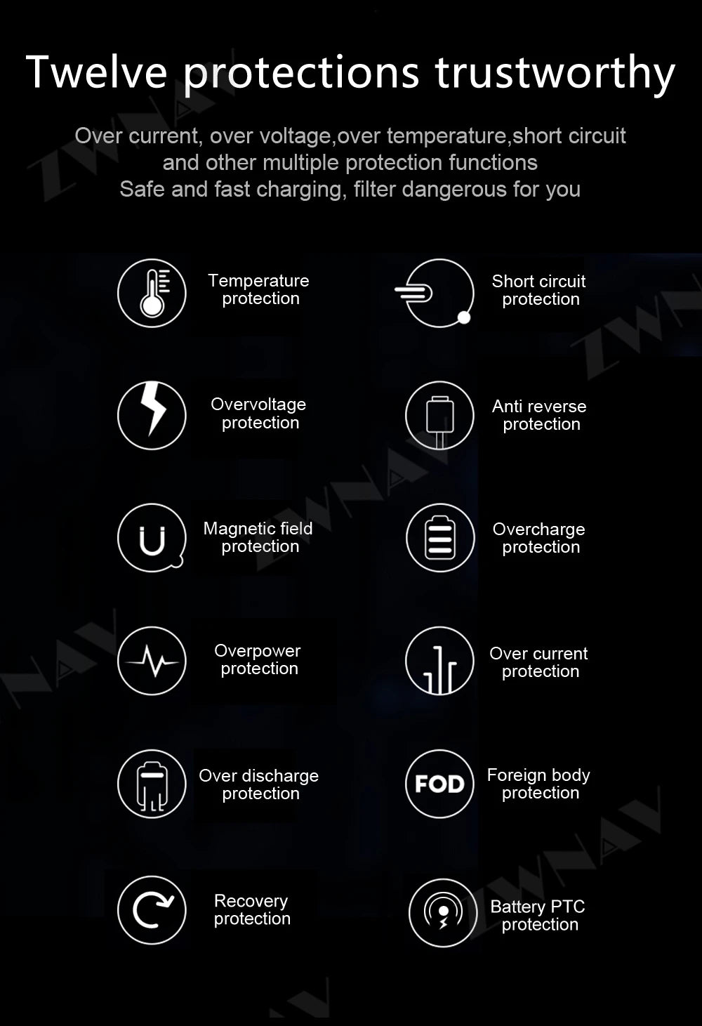 Car Wireless Phone Holder Pad