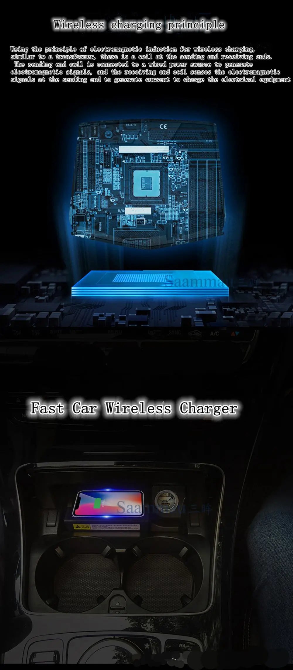 Car Wireless Phone Holder Pad