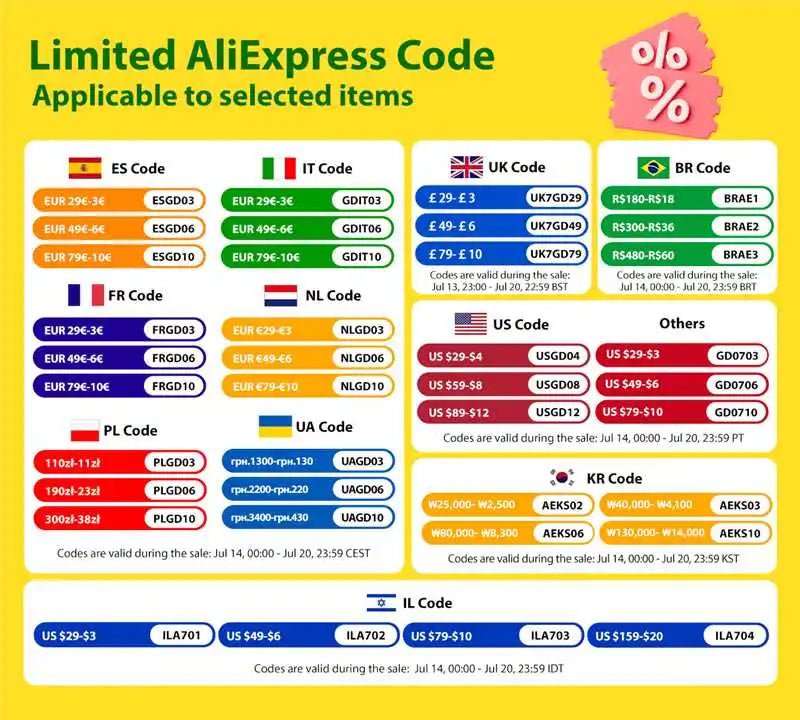 Wireless Charging holder