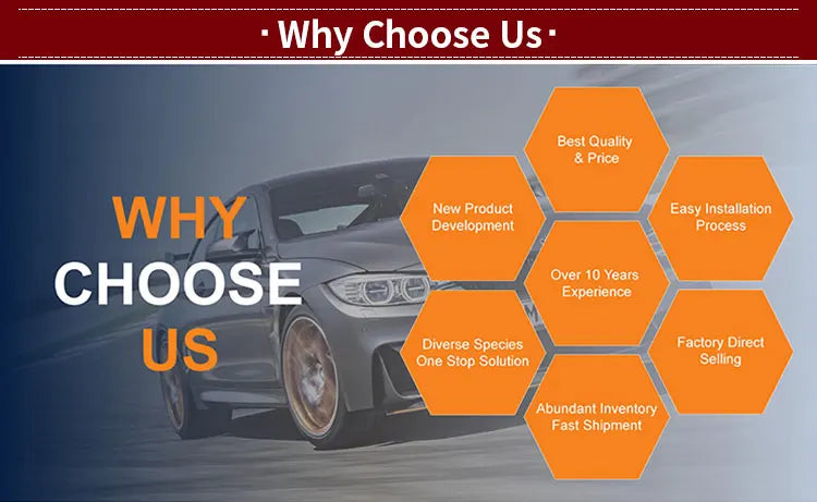 Car Accessories Bodykit