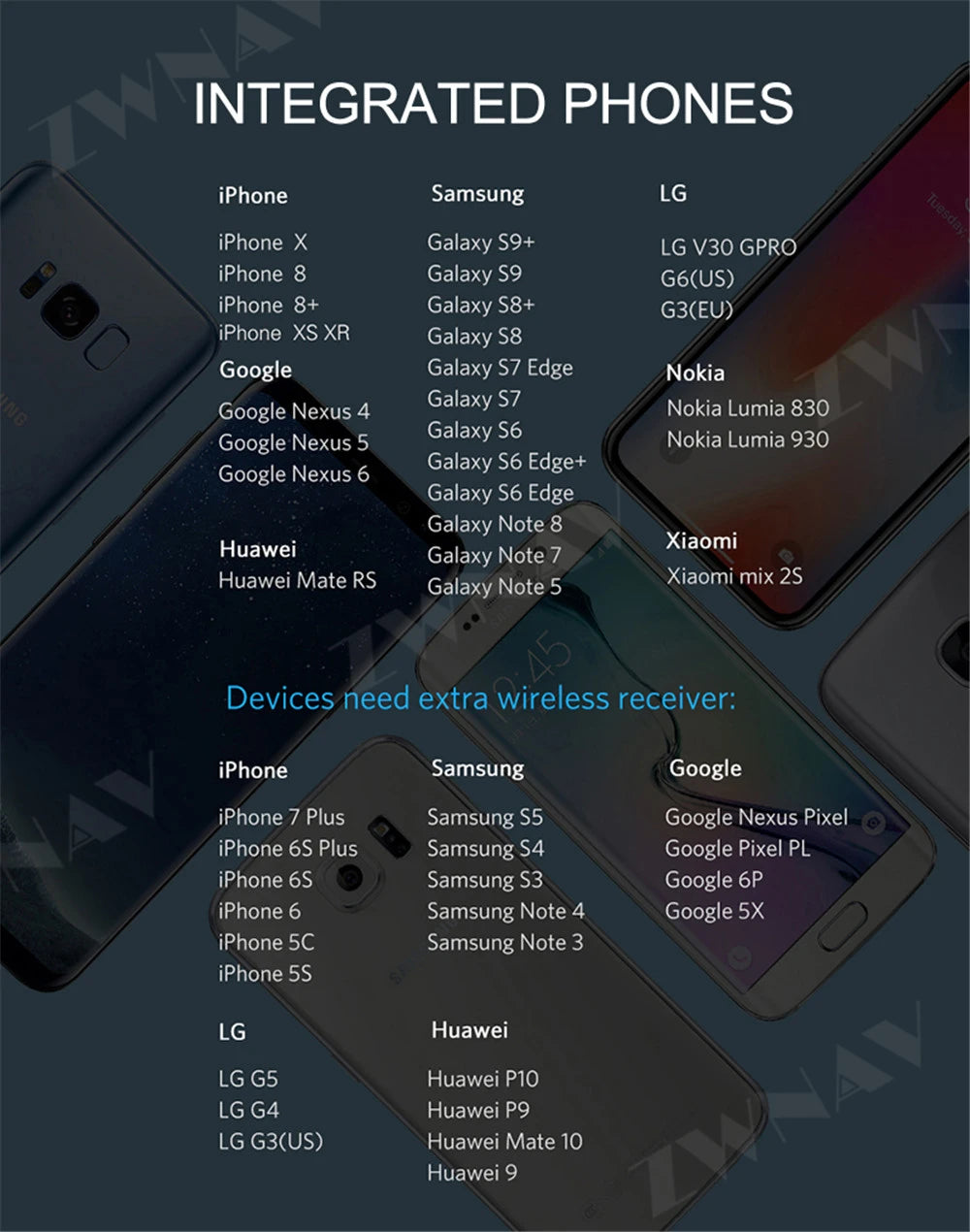 Car Wireless Phone Holder Pad